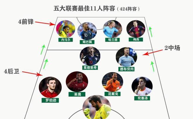 據媒體爆料