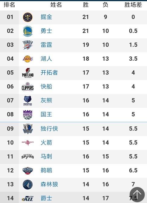 当时巴坎布